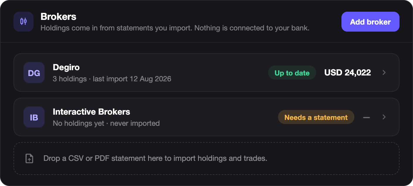 The Hub, with Broker statement under Activity
